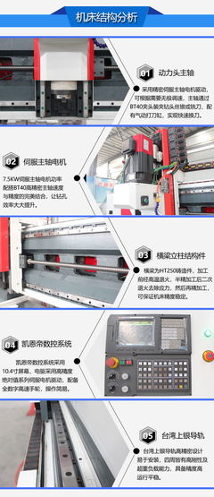 輕型1020-博斯曼高速數(shù)控鉆床