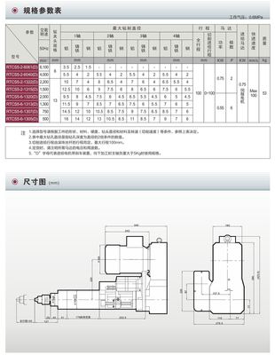 RTCS5-動力頭RTCS5伺服進給鉆孔動力頭-臺州市路橋景耀數控機床廠