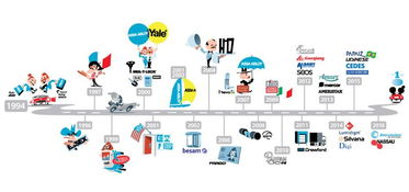 電子廠圖片大數據 驅動產業智能化的數據處理服務